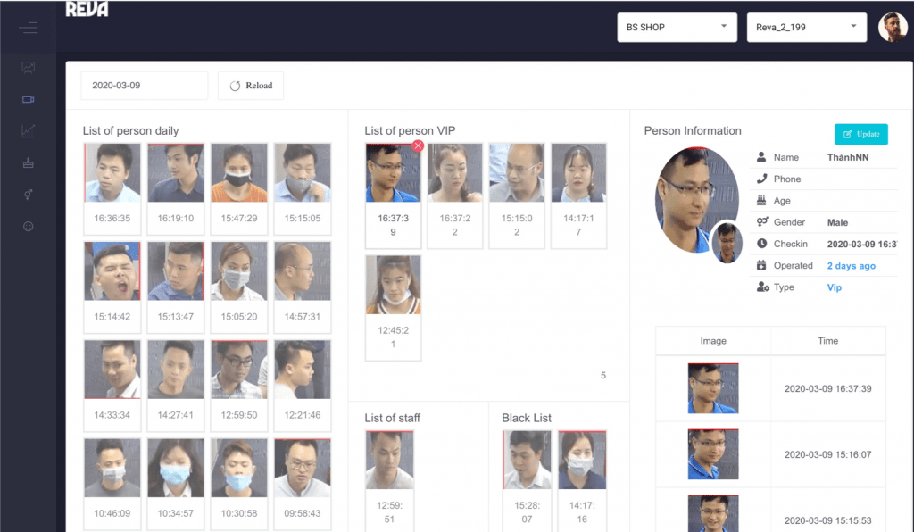 Bisecurity Man Hinh Quan Ly