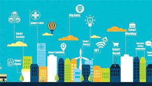 Thuc Trang Chuyen Doi So O Viet Nam